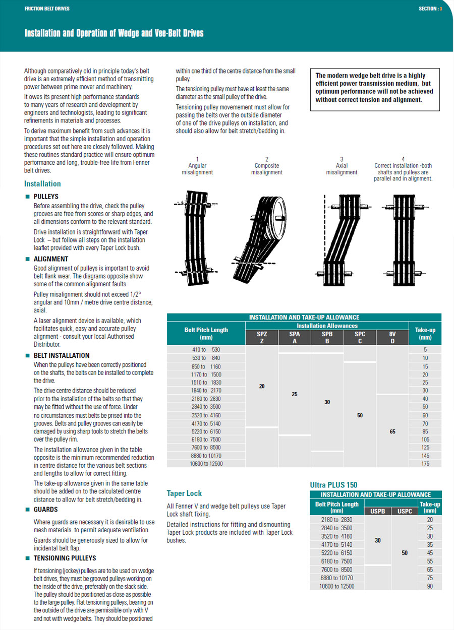 retrofitting-capacity-enhancement